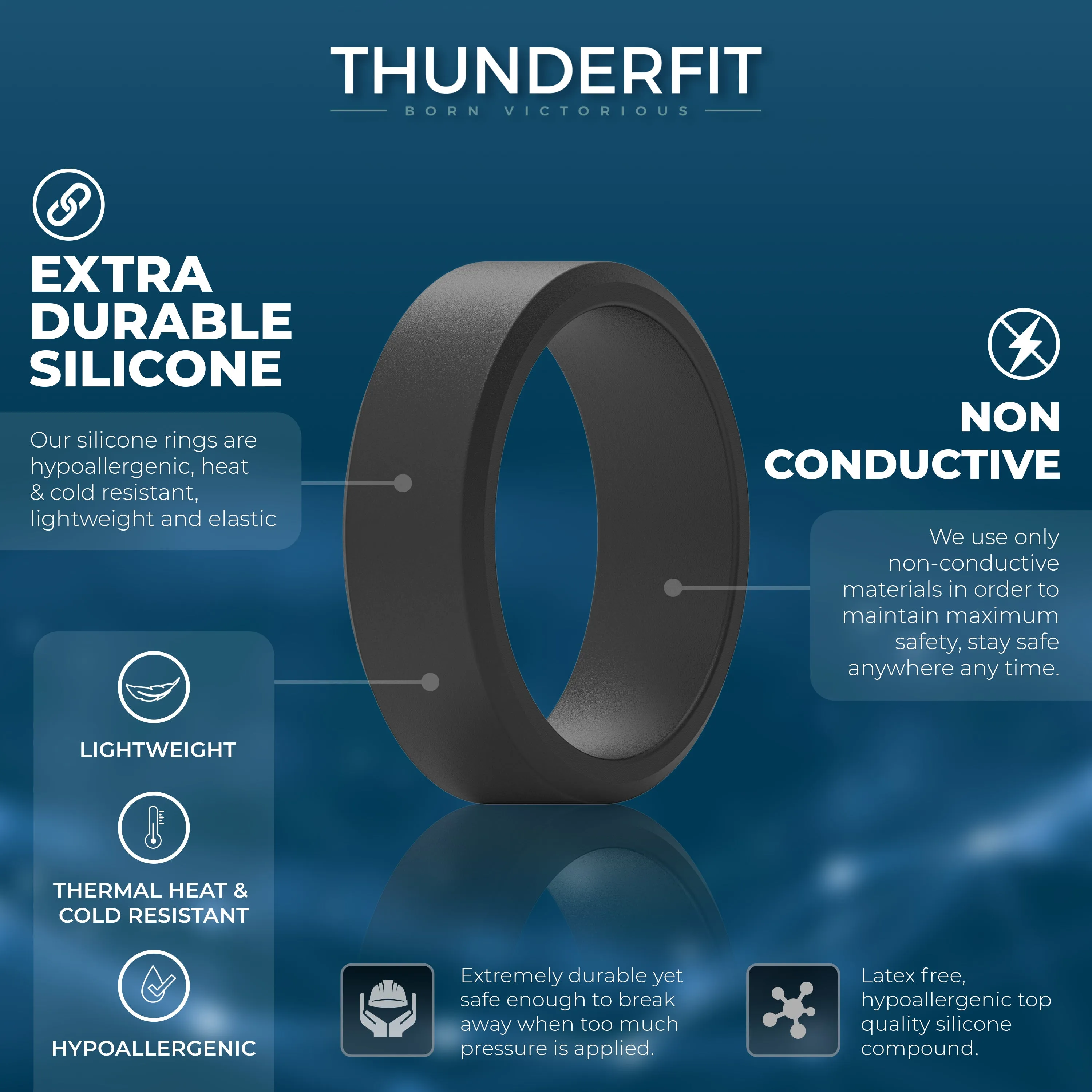 Men's Wide Core - Silicone Ring